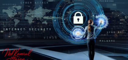 Website Security and Maintenance