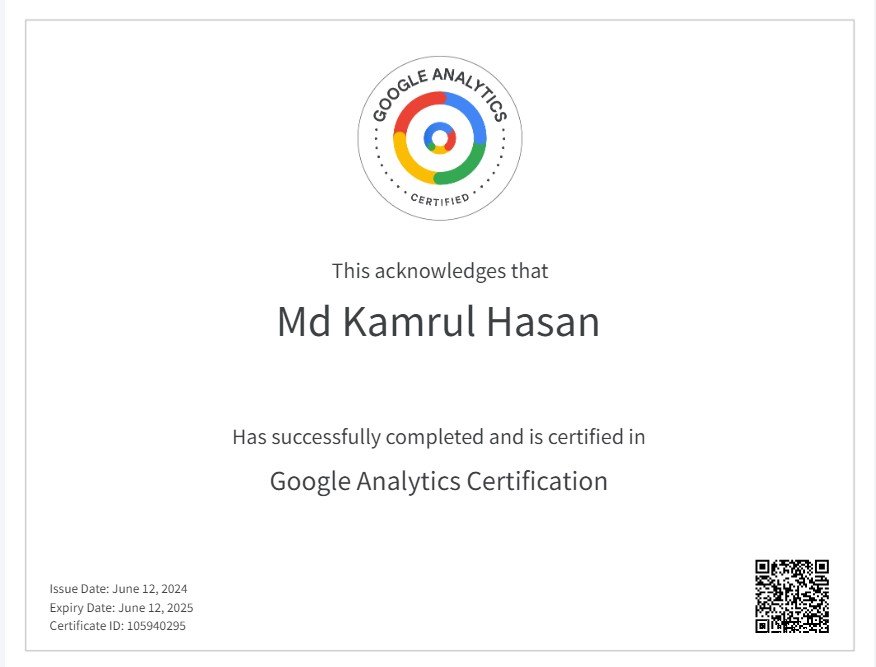 Google Analytics Certification